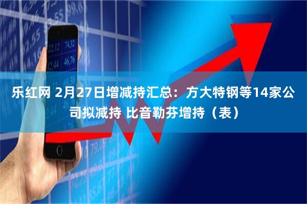 乐红网 2月27日增减持汇总：方大特钢等14家公司拟减持 比音勒芬增持（表）